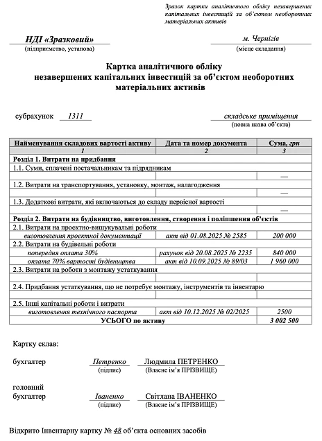 Зразок картки аналітичного обліку незавершених капітальних інвестицій за об’єктом НМА