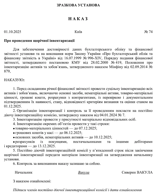  Наказ про проведення інвентаризації — зразок 