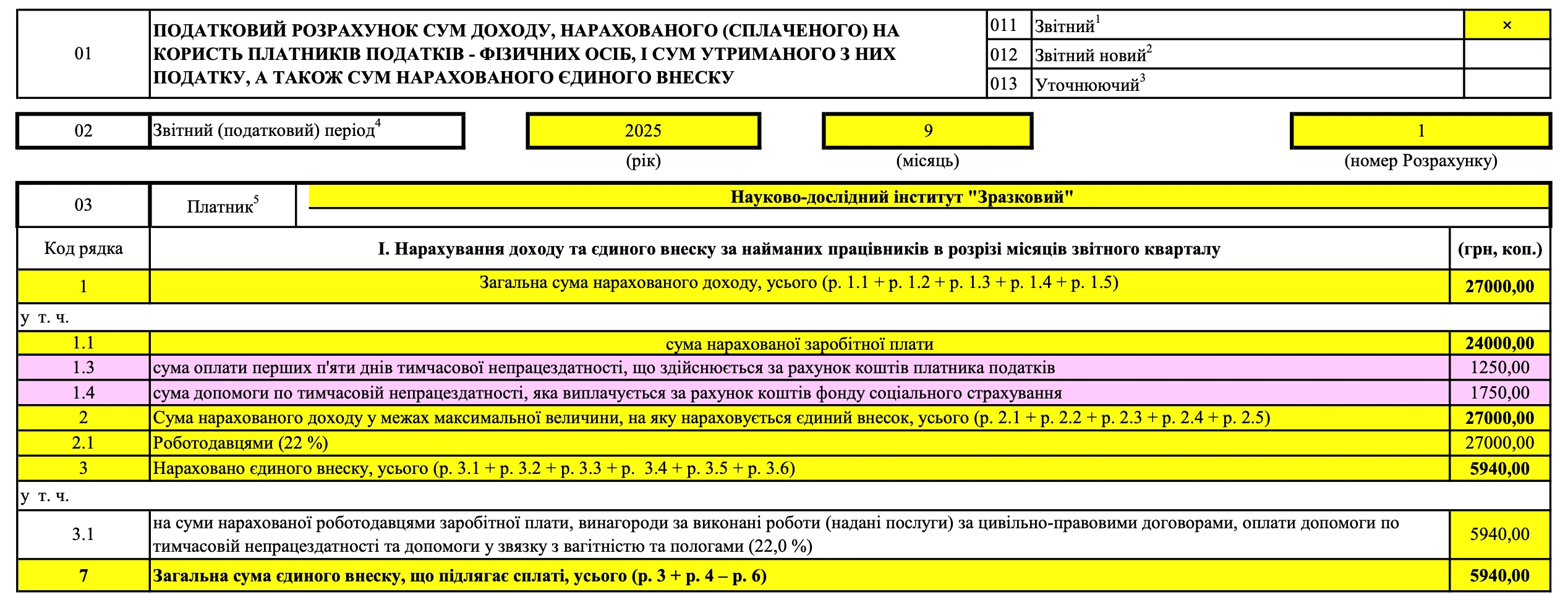 Зразок заповнення Розділу 1 Податкового розрахунку