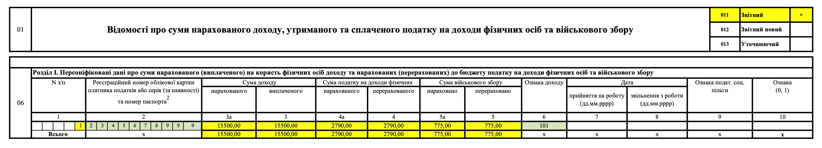 Зразок заповнення Додатка 4ДФ (один працівник)