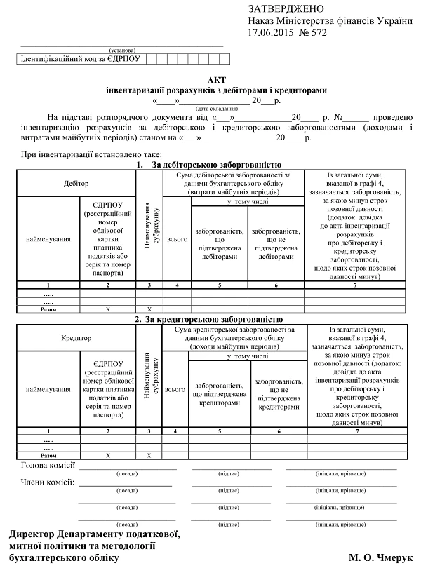 Акт інвентаризації розрахунків із дебіторами і кредиторами — бланк