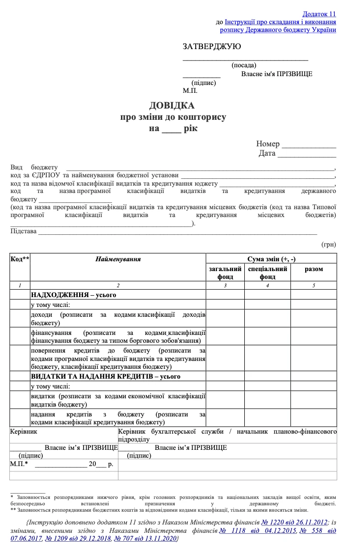 Довідка про зміни до кошторису — бланк