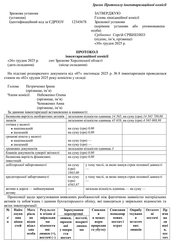 Образец заполнения протокола инвентаризационной комиссии