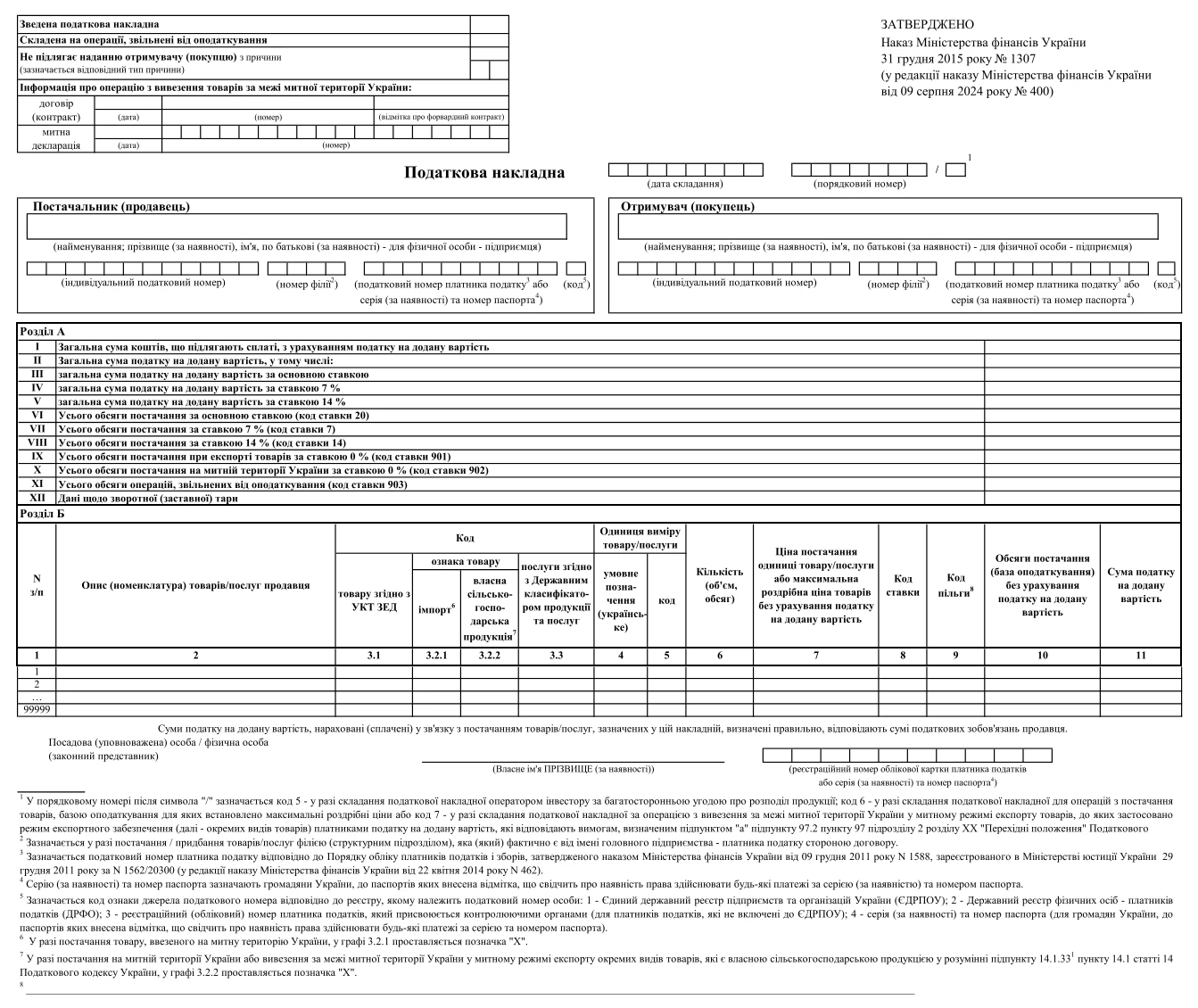 Податкова накладана: нова форма 2025