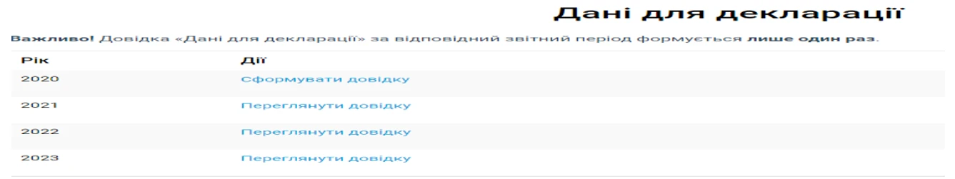 Дані для декларації