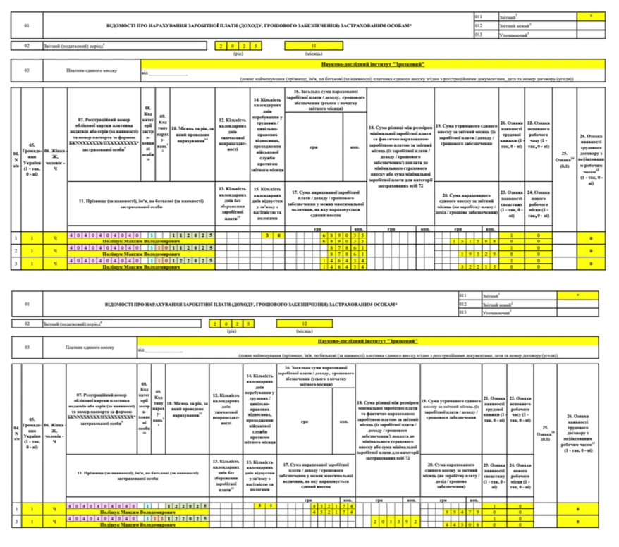 Додаток Д1 з перехідними відпускними