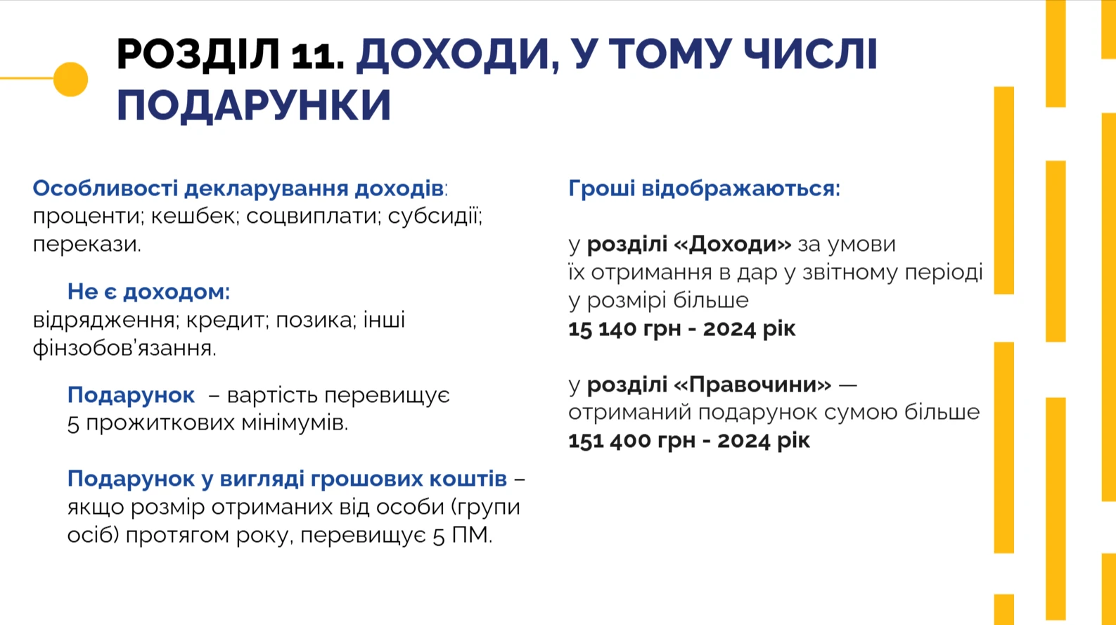 Електронна декларація — розділ 11 Доходи, у т.ч. подарунки