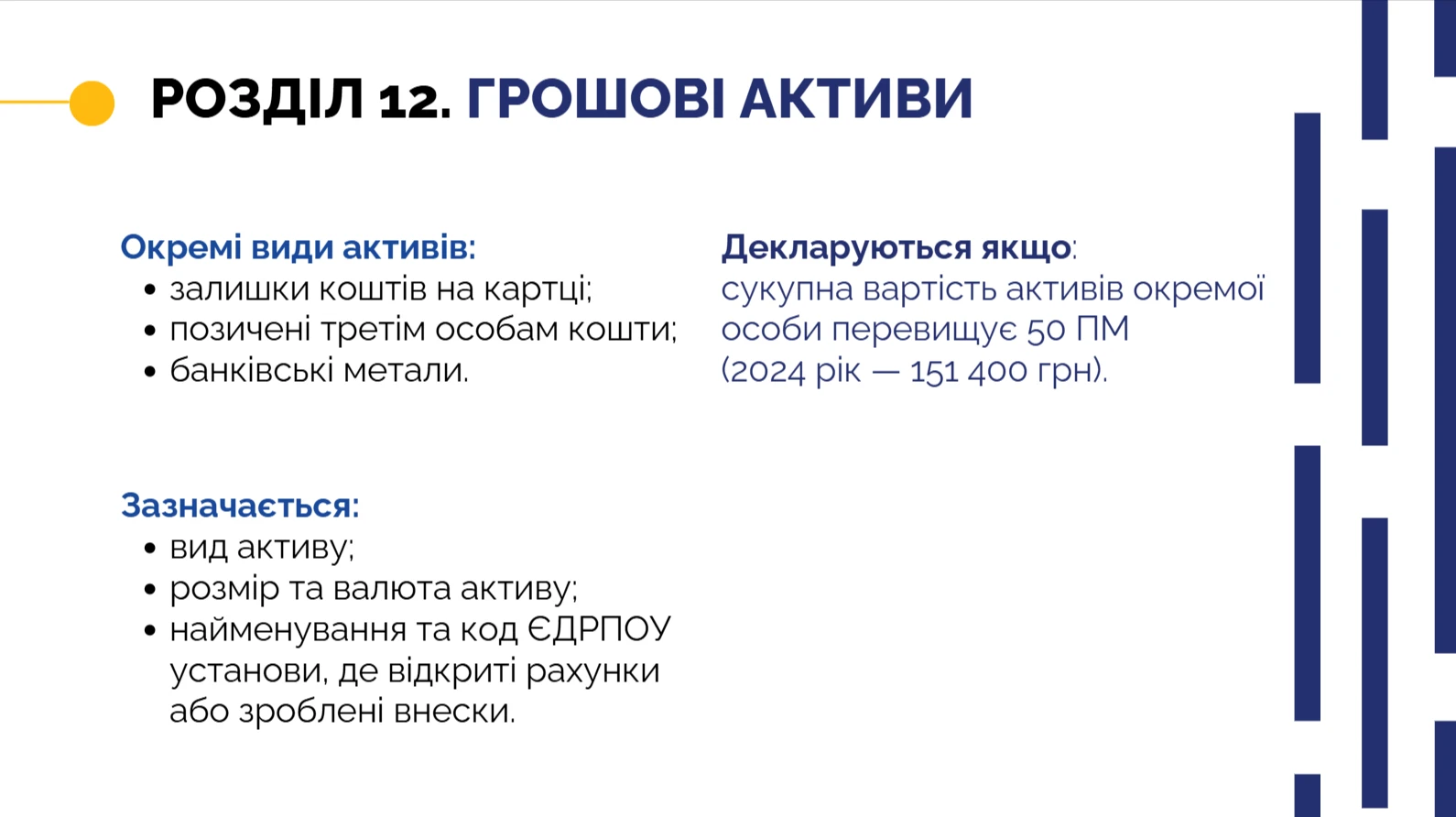 Електронна декларація — розділ 12 Грошові активи