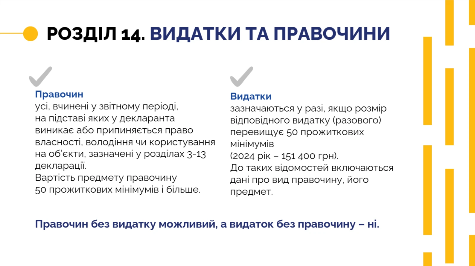 Електронна декларація — розділ 14 Видатки та правочини суб’єкта декларування