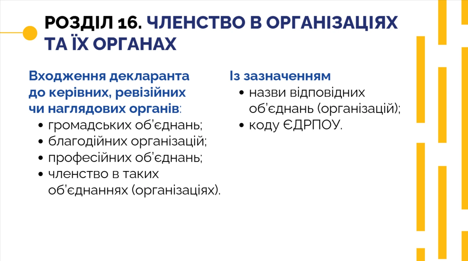 Електронна декларація — розділ 16 Входження суб’єкта декларування до керівних, ревізійних чи наглядових органів об’єднань, організацій, членство в таких об’єднаннях (організаціях)