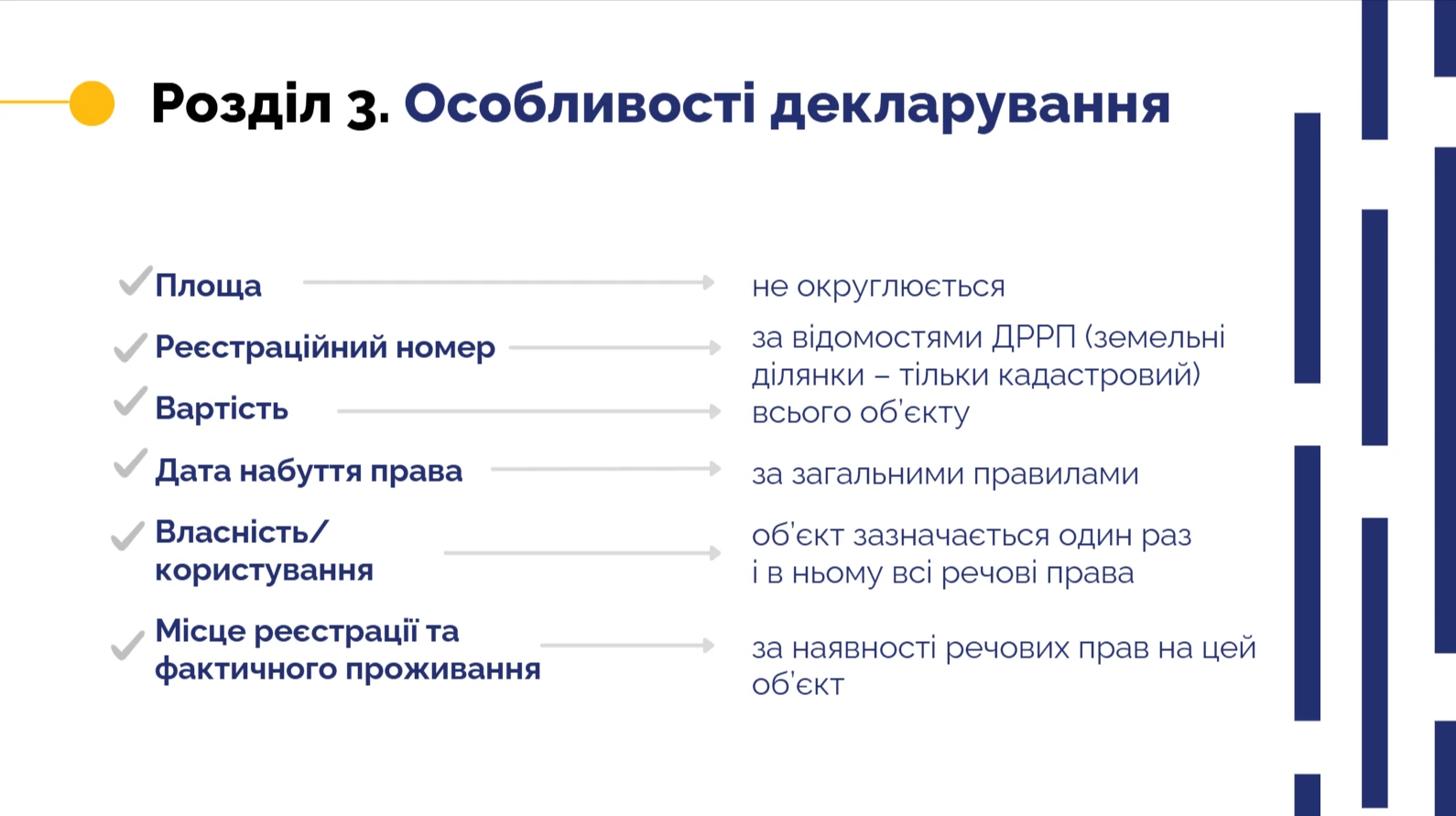 Електронна декларація — розділ 3 Особливості декларування