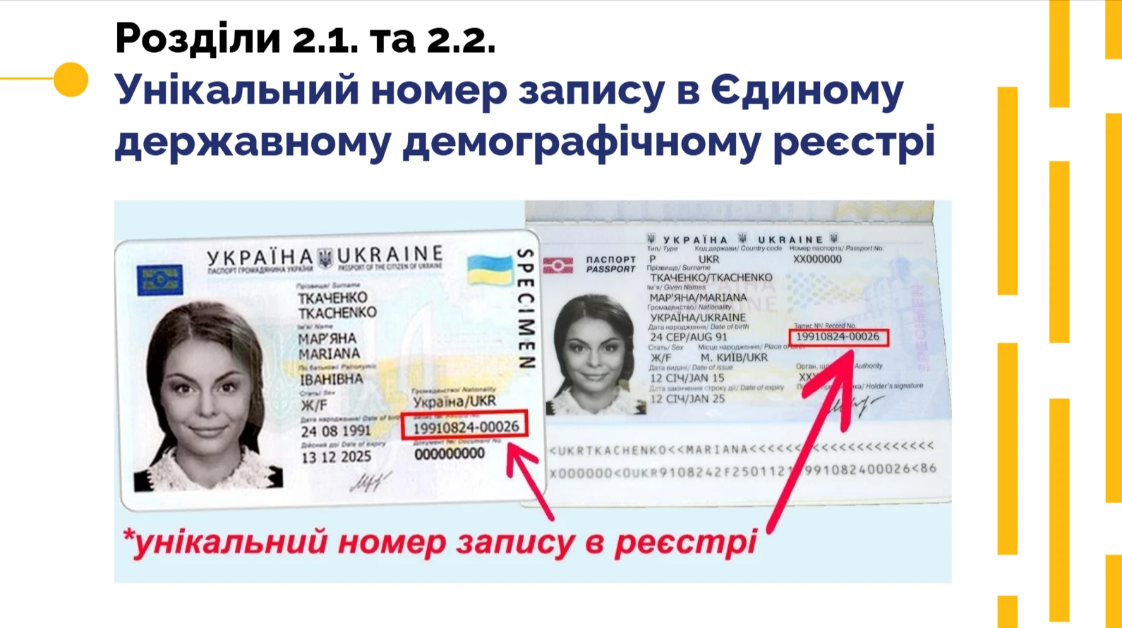 Електронна декларація — розділи 2.1 та 2.2 Унікальний номер запису в Єдиному державному демографічному реєстрі
