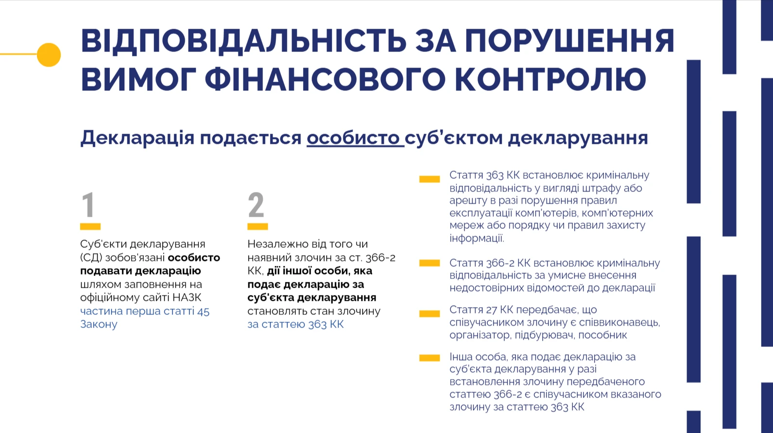 Електронна декларація: відповідальність