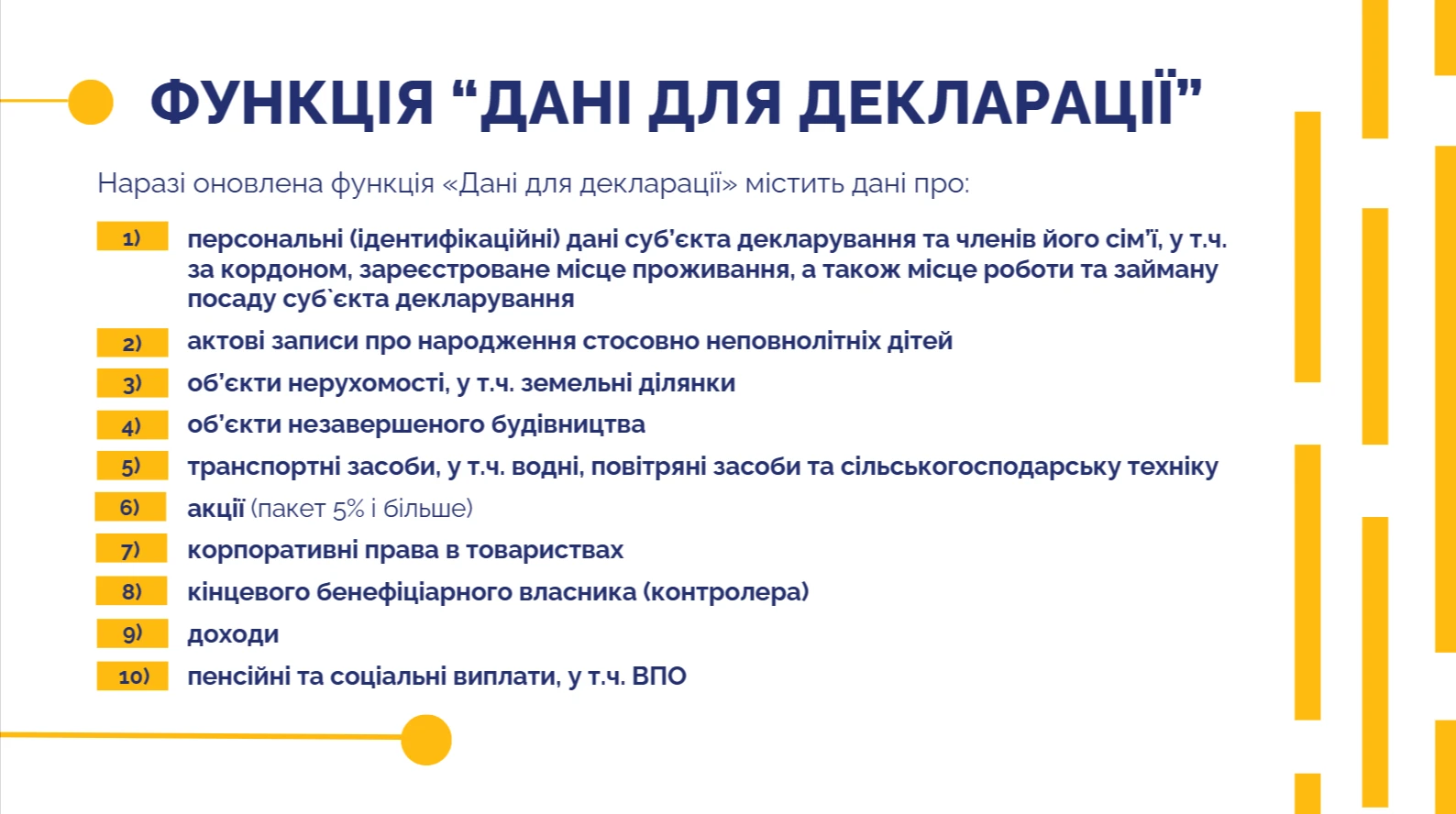 Функція дані для декларації