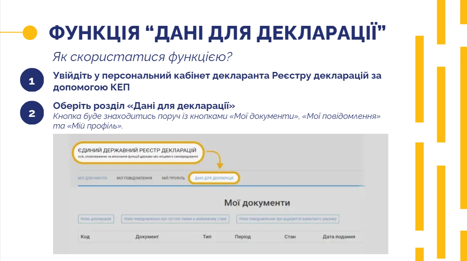 Функція дані для декларації