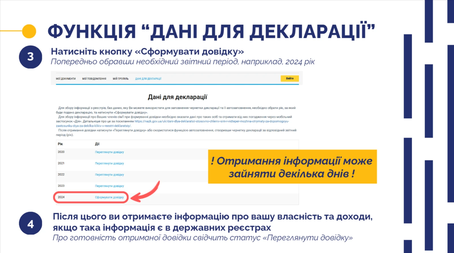Функція дані для декларації