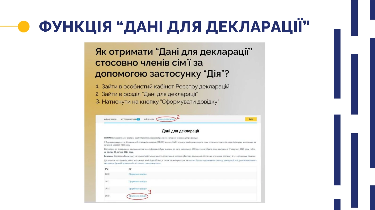 Функція дані для декларації