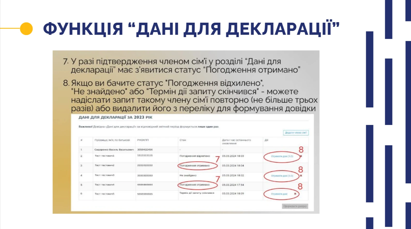 Функція дані для декларації