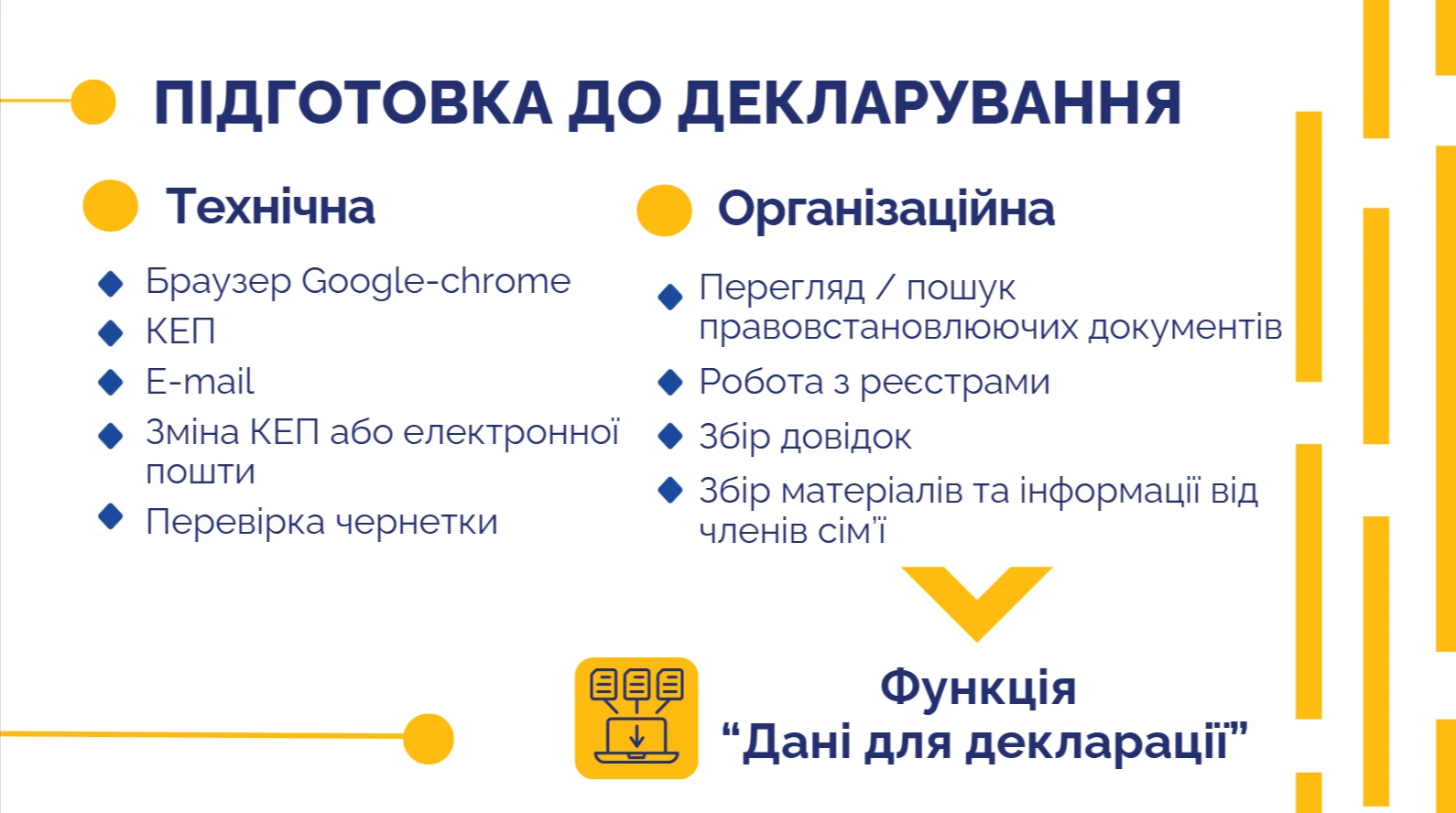 НАЗК електронна декларація: підготовка до подання