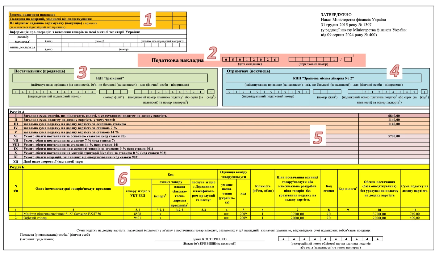 Податкова накладна: зразок заповнення