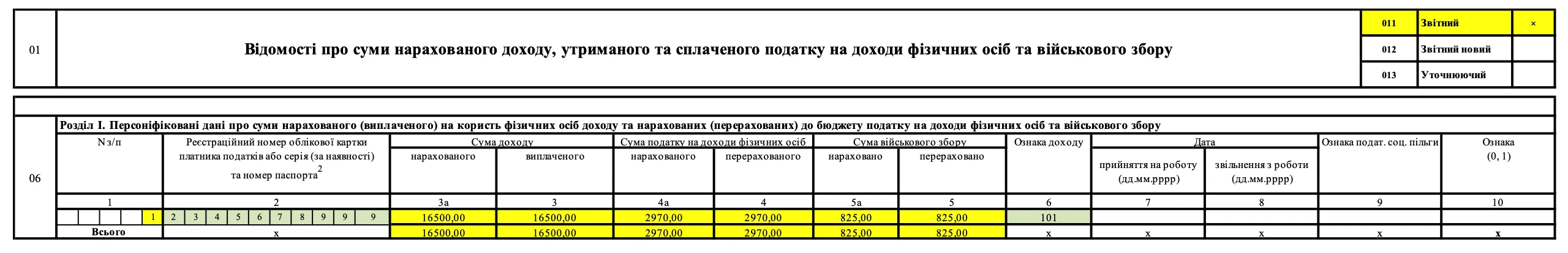 Лікарняні у Додатку 4ДФ Податкового розрахунку