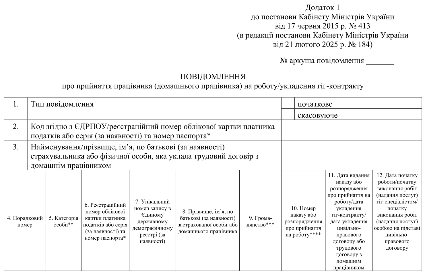 Повідомлення про прийняття працівника на роботу бланк 2026