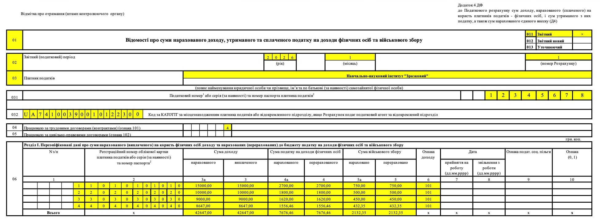 Зразок заповнення місячного Податкового розрахунку — Додаток 4ДФ (2026)