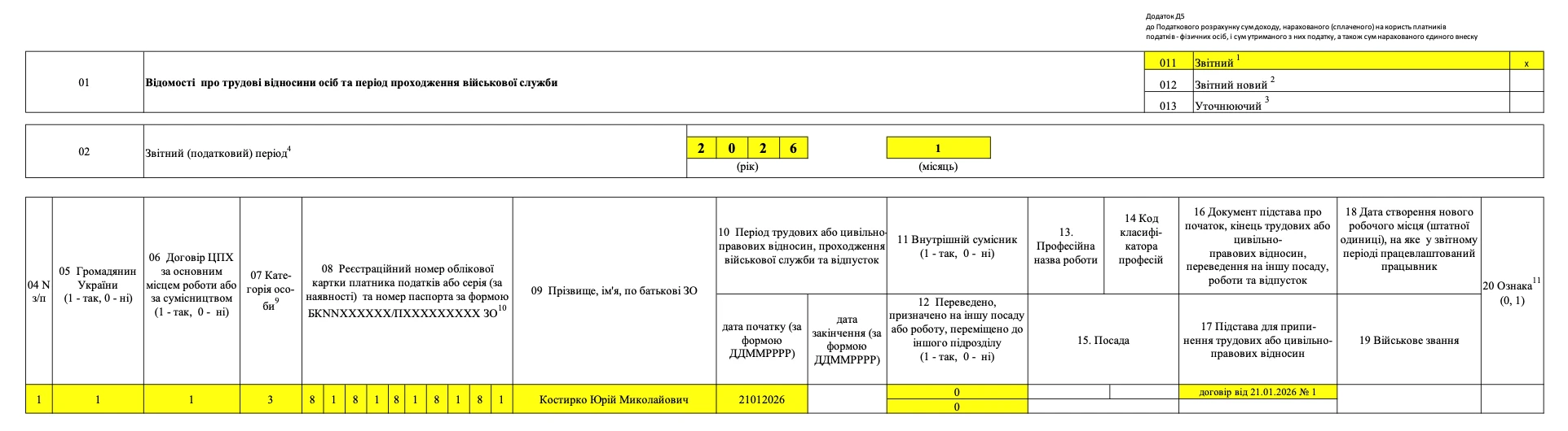Зразок заповнення місячного Податкового розрахунку — Додаток Д5 (2026)
