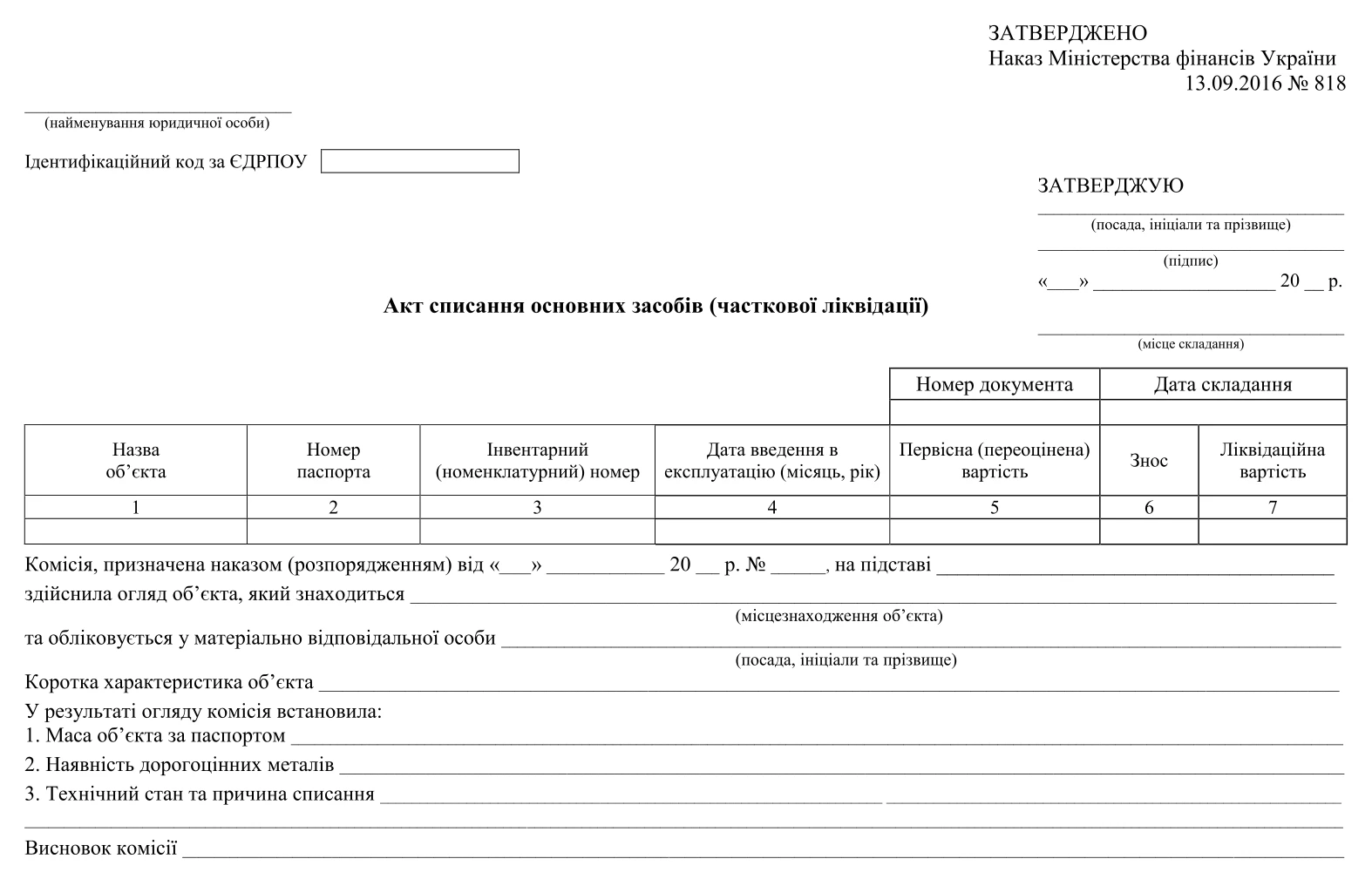 Акт списання основних засобів (часткової ліквідації)