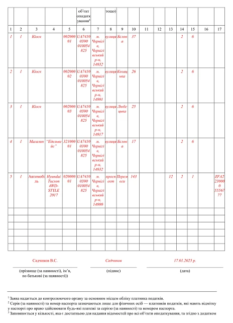 форма 20-ОПП — зразок