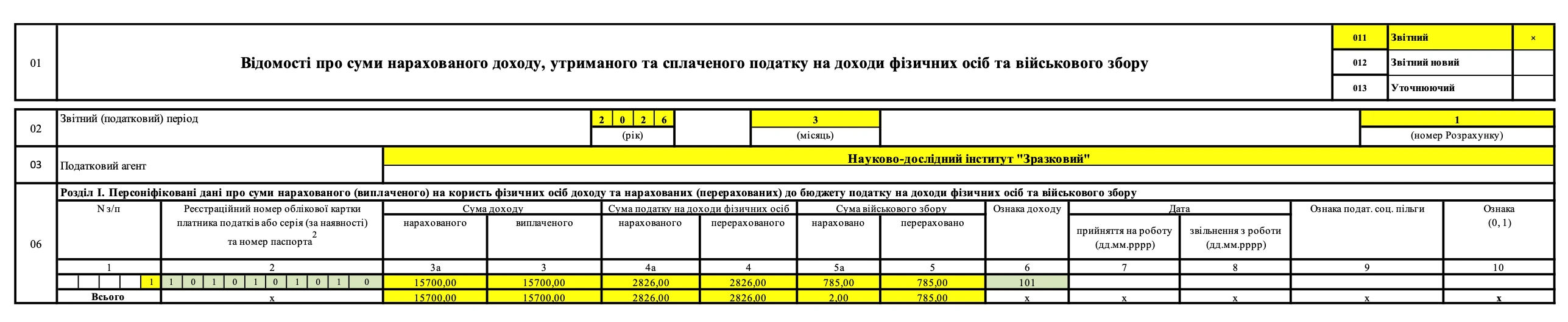 Відпускні у Додатку 4ДФ