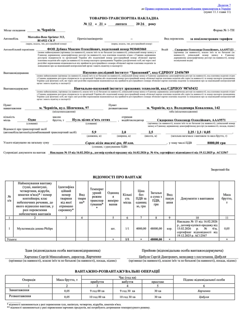 Зразок заповнення товарно-транспортної накладної 2026