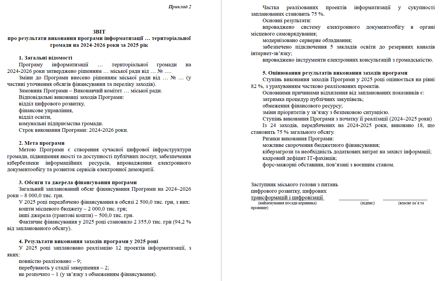 Звіт про інформатизацію за 2025 рік (Приклад 2)