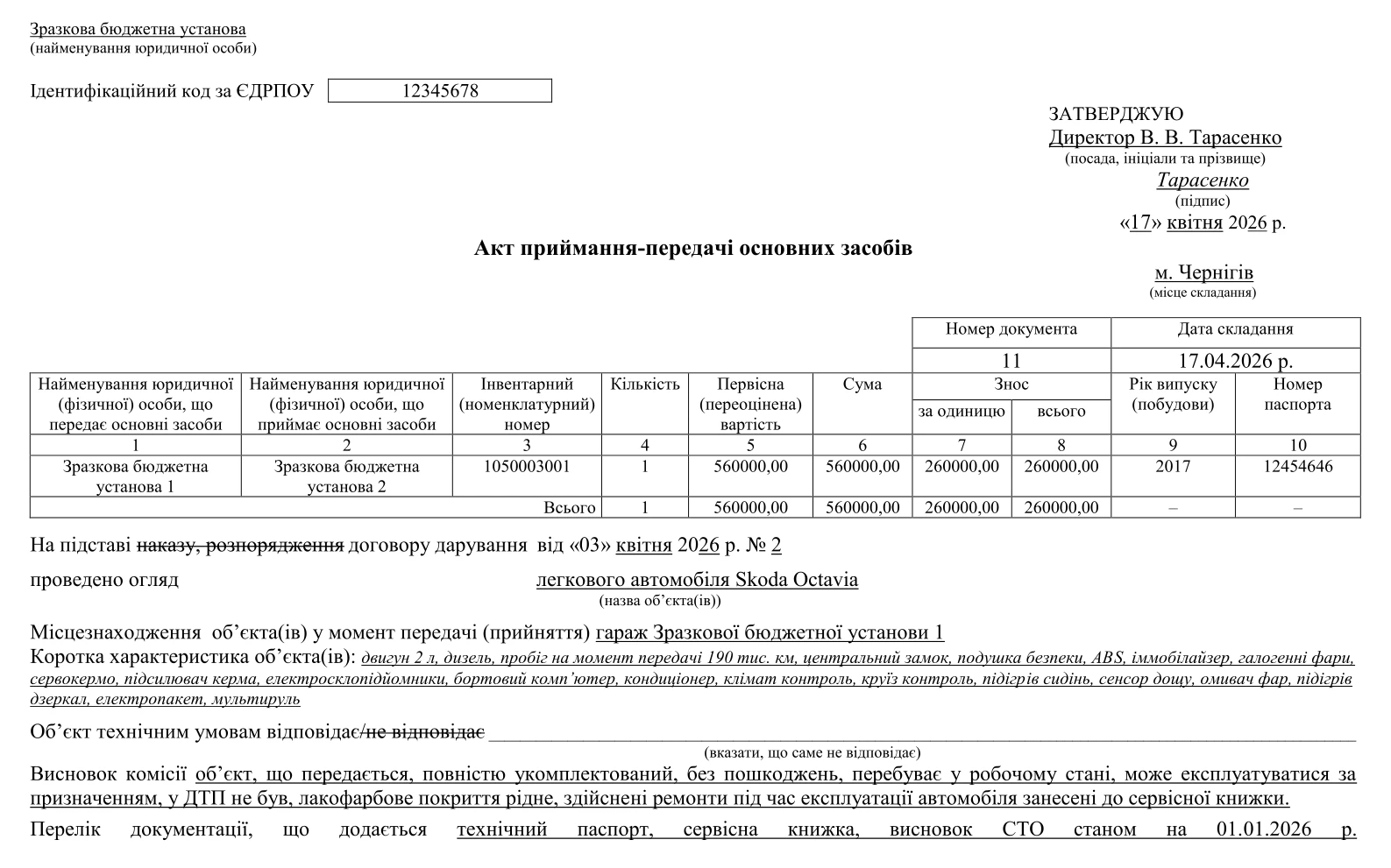 Акт приймання-передачі основних засобів ЗРАЗОК