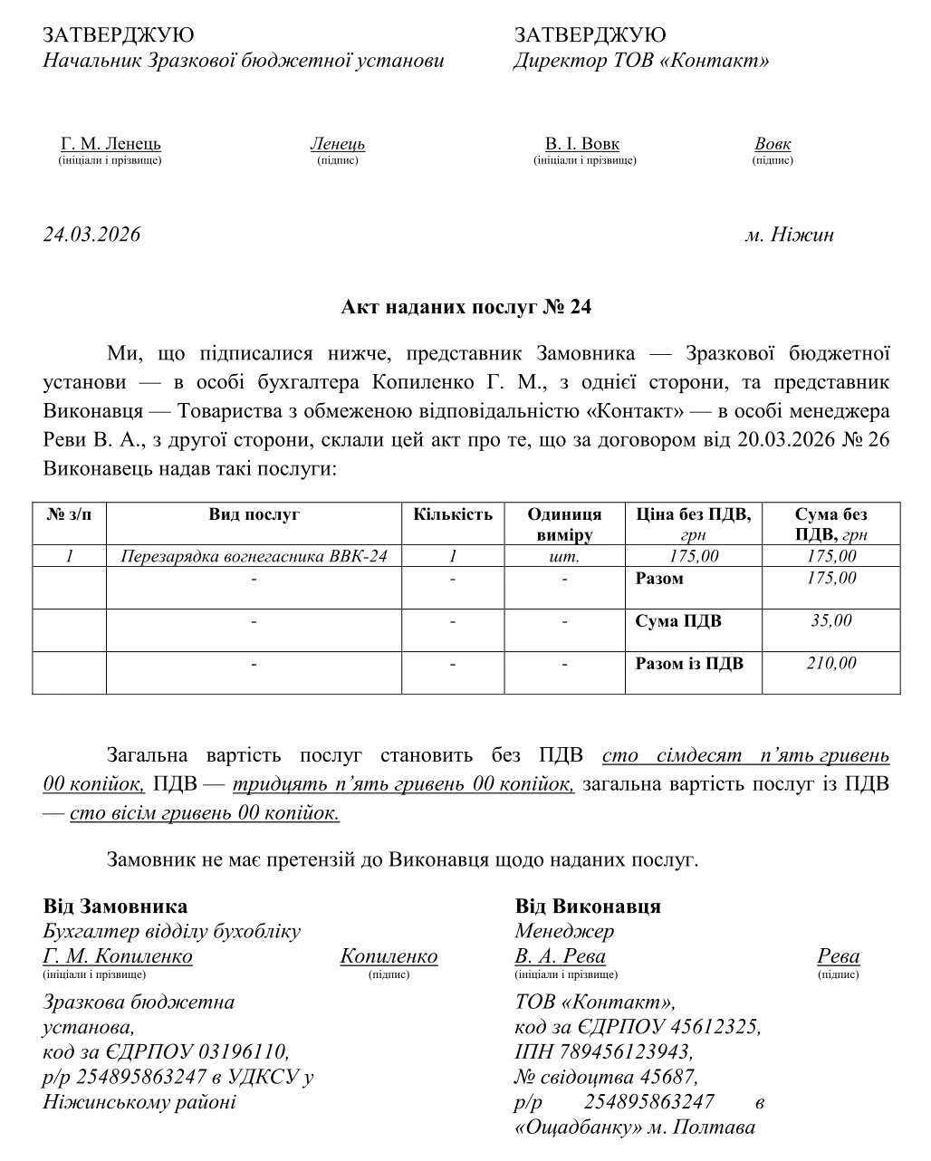 Акт приймання-передачі виконаних робіт, наданих послуг