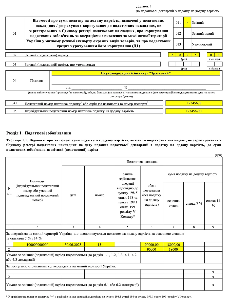 Декларація з ПДВ Додаток 1 зразок заповнення