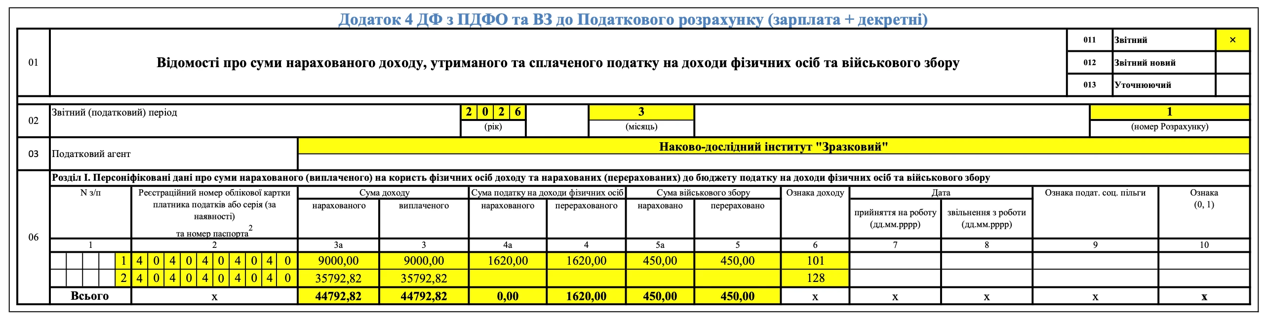 Додаток 4 ДФ з ПДФО та ВЗ до Податкового розрахунку (зарплата + декретні)