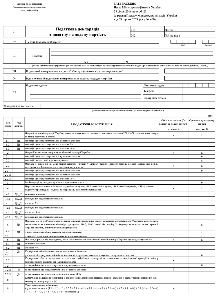 Податкова декларація з ПДВ бланк 2026