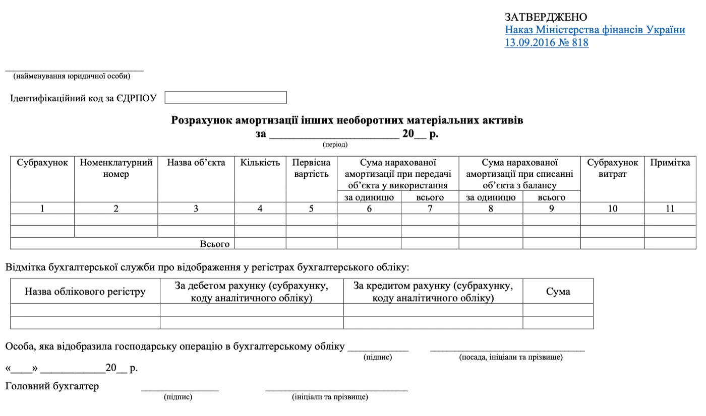 Розрахунок амортизації інших необоротних матеріальних активів