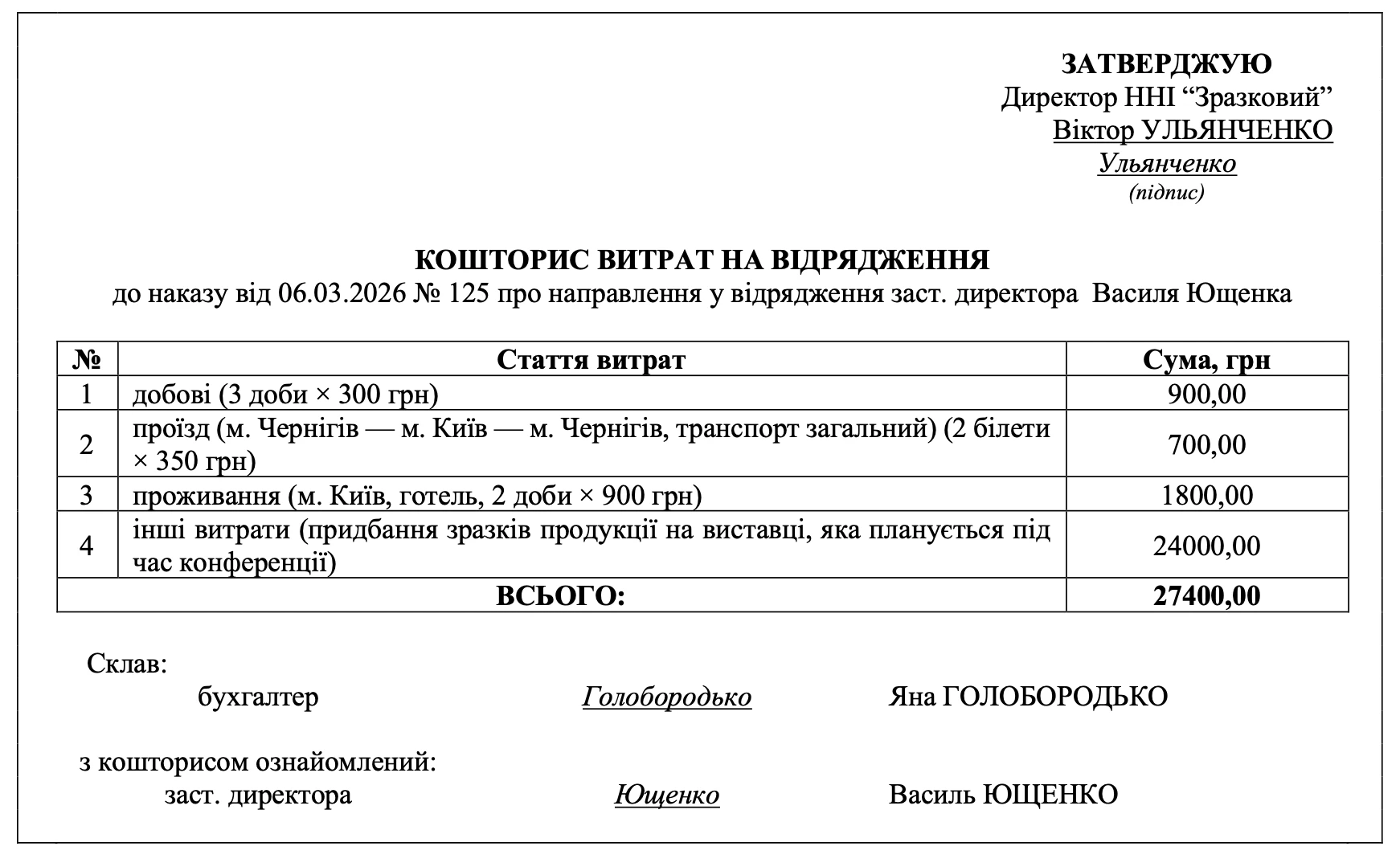 Зразок кошторису витрат на відрядження
