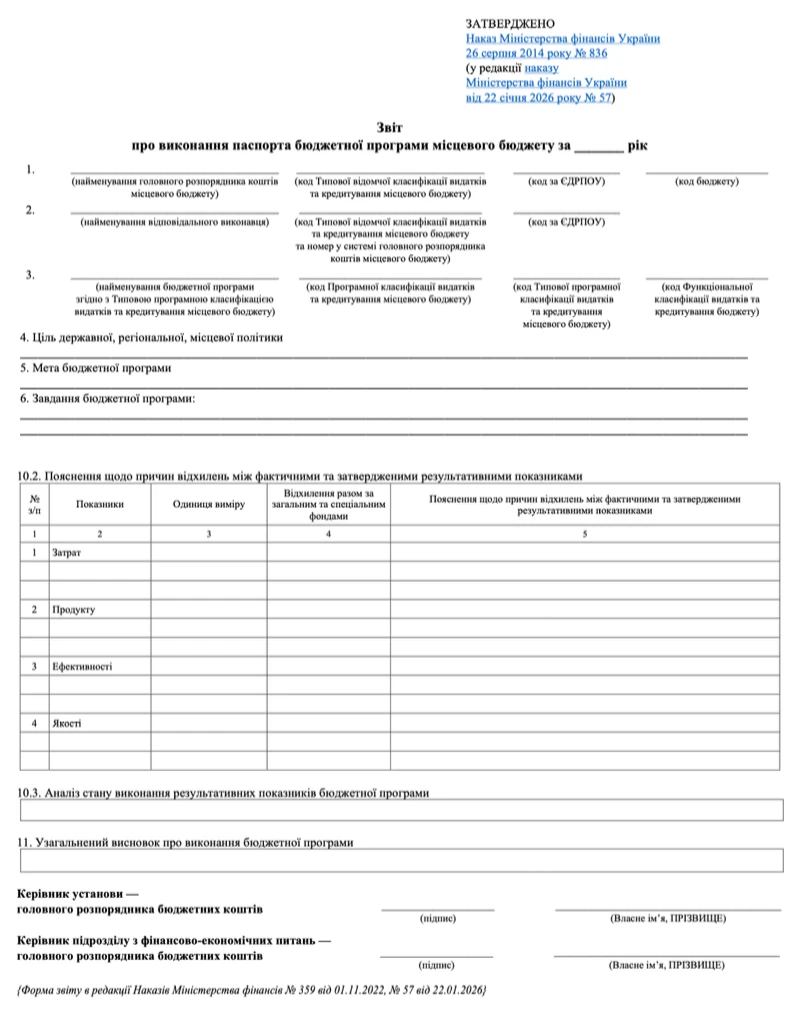 Бланк звіту про виконання паспорта бюджетної програми місцевого бюджету (новий 2027)
