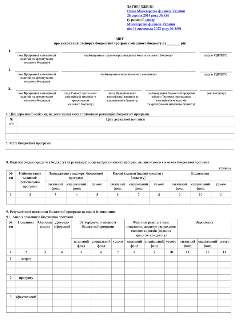 Бланк звіту про виконання паспорта бюджетної програми місцевого бюджету за 2026 рік