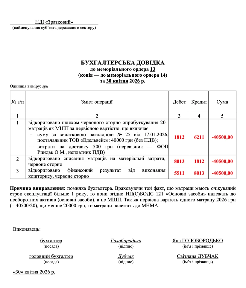 Бухгалтерська довідка до меморіального ордера