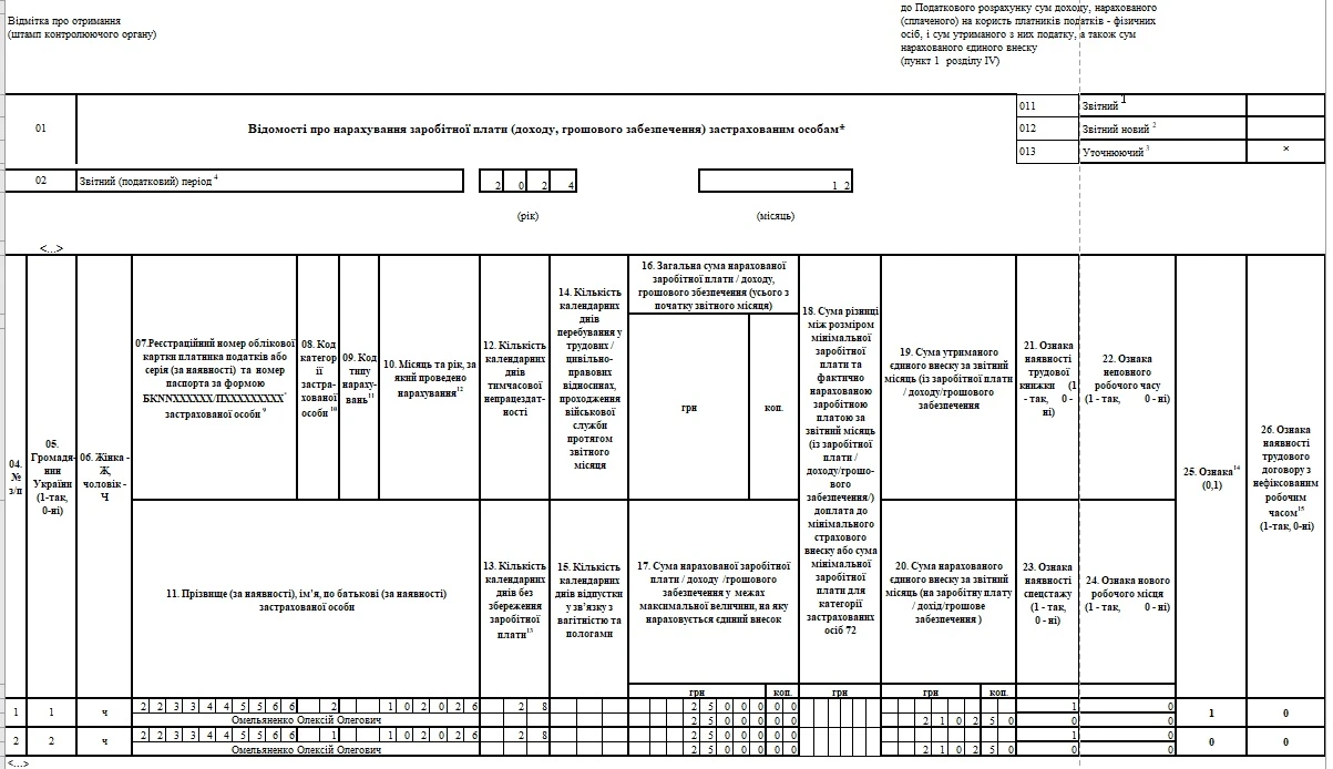 Додаток Д1 до Податкового розрахунку з типом «Уточнюючий» ЗРАЗОК 1