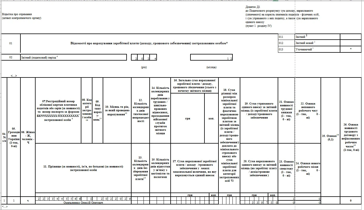 Додаток Д1 до Податкового розрахунку з типом «Уточнюючий» ЗРАЗОК 2