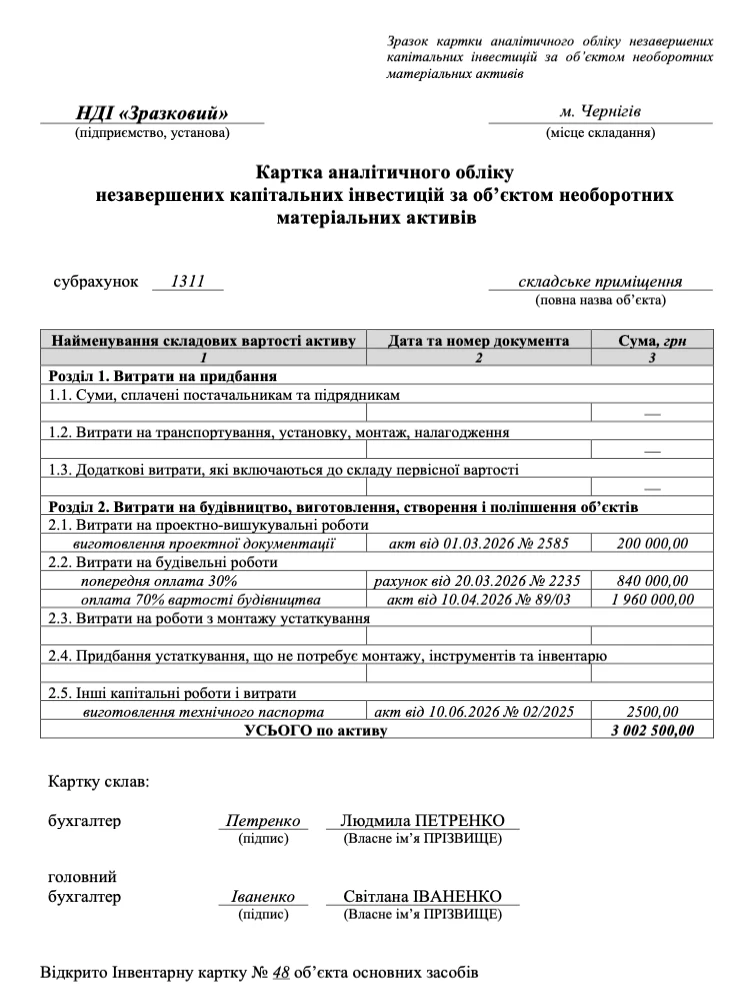 Зразок картки аналітичного обліку незавершених капітальних інвестицій за об’єктом НМА
