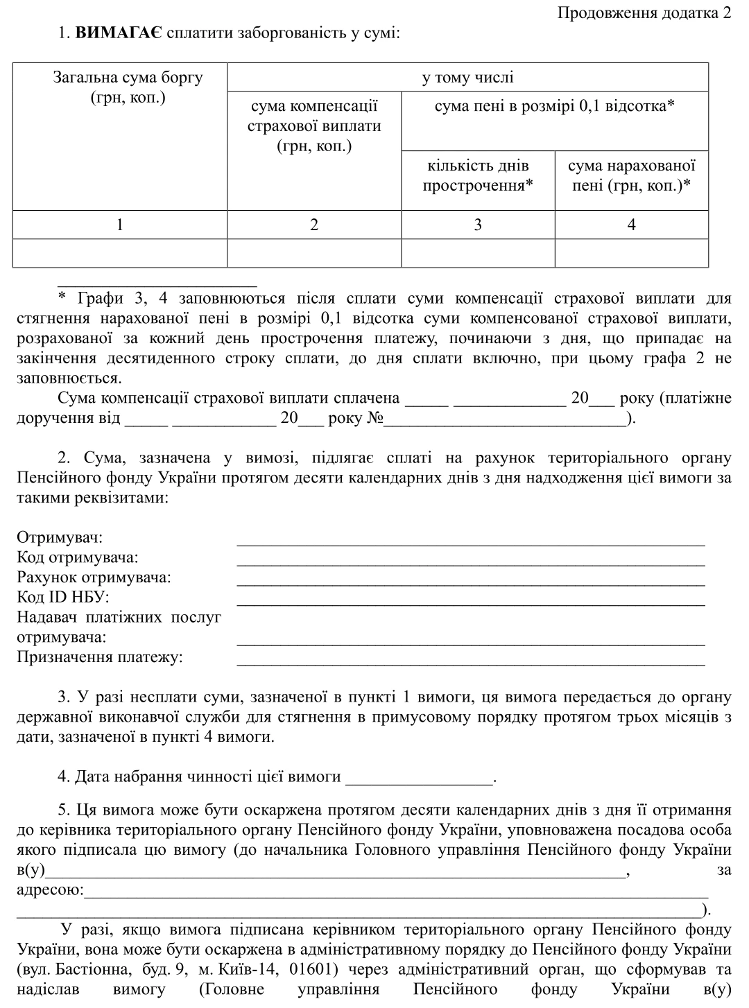 Повернення коштів за необґрунтовані лікарняні: що пропонує ПФУ
