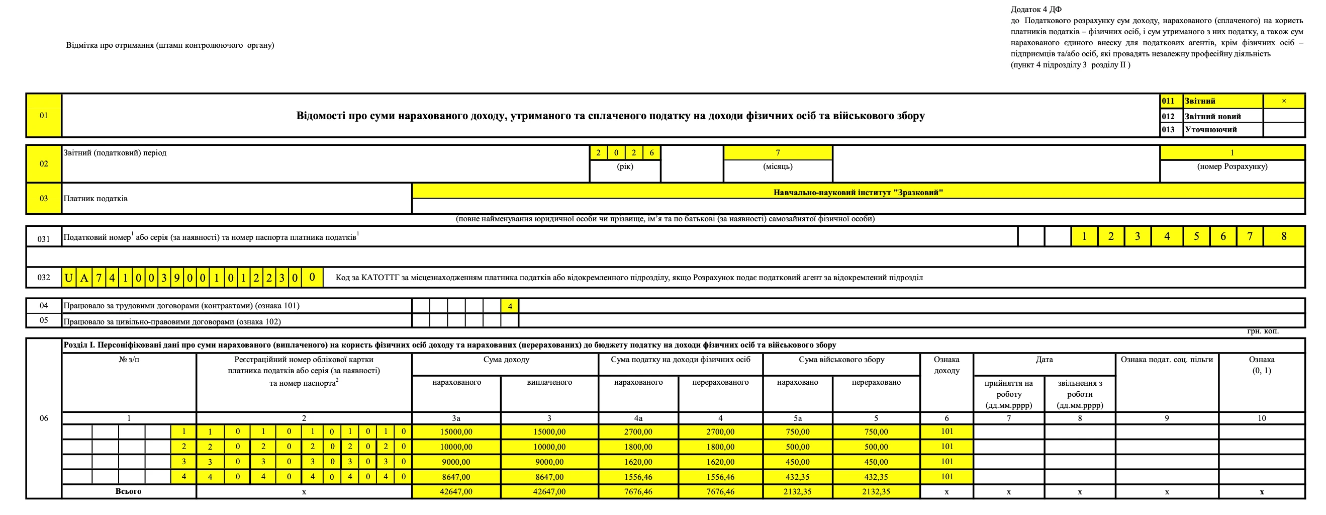 Зразок заповнення місячного Податкового розрахунку — Додаток 4ДФ (2026)