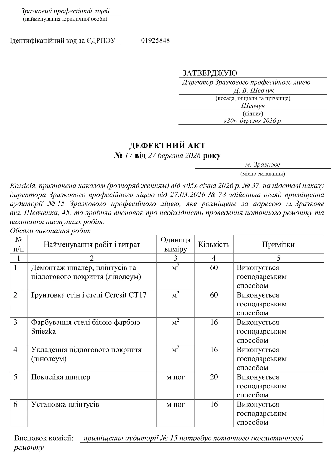 Дефектний акт зразок
