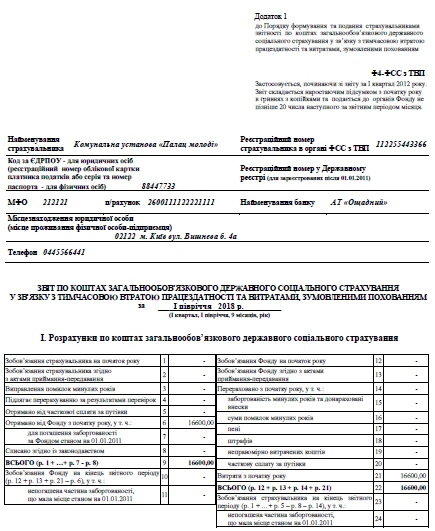 Звіт Ф4 ФСС з ТВП зразок Звіт Ф4 ФСС з ТВП зразок